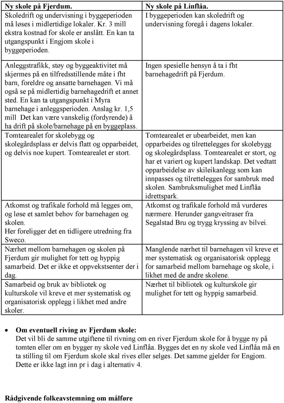 En kan ta utgangspunkt i Myra barnehage i anleggsperioden. Anslag kr. 1,5 mill Det kan være vanskelig (fordyrende) å ha drift på skole/barnehage på en byggeplass.