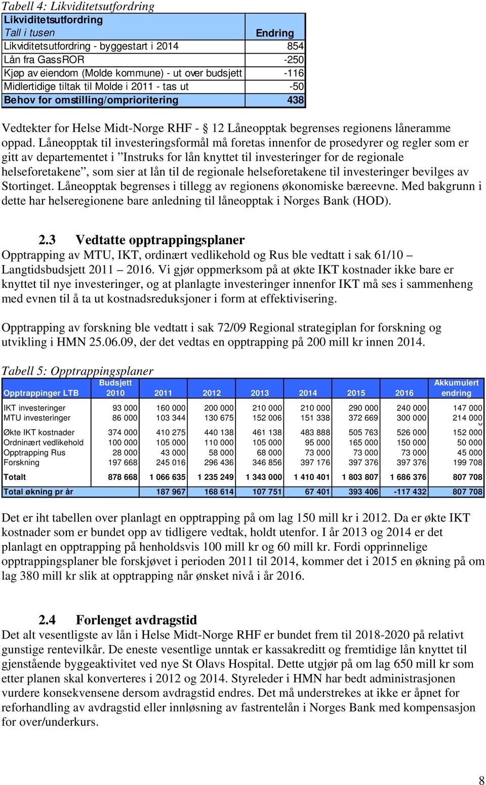 Låneopptak til investeringsformål må foretas innenfor de prosedyrer og regler som er gitt av departementet i Instruks for lån knyttet til investeringer for de regionale helseforetakene, som sier at