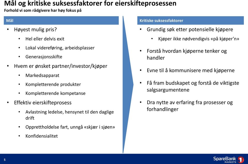 Effektiv eierskifteprosess Avlastning ledelse, hensynet til den daglige drift Opprettholdelse fart, unngå «skjær i sjøen» Konfidensialitet Kritiske suksessfaktorer Grundig søk etter