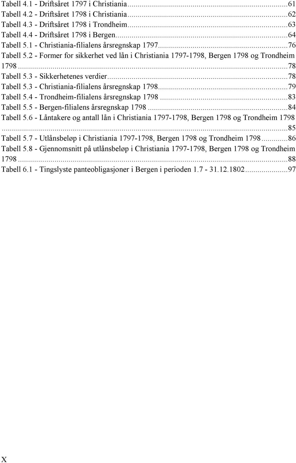 3 - Sikkerhetenes verdier... 78 Tabell 5.3 - Christiania-filialens årsregnskap 1798... 79 Tabell 5.4 - Trondheim-filialens årsregnskap 1798... 83 Tabell 5.5 - Bergen-filialens årsregnskap 1798.