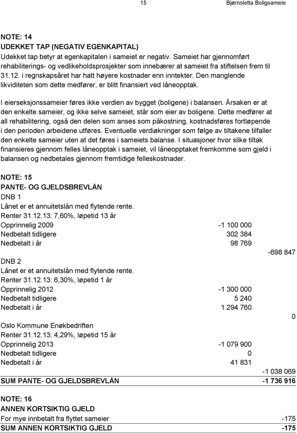 Den manglende likviditeten som dette medfører, er blitt finansiert ved låneopptak. I eierseksjonssameier føres ikke verdien av bygget (boligene) i balansen.