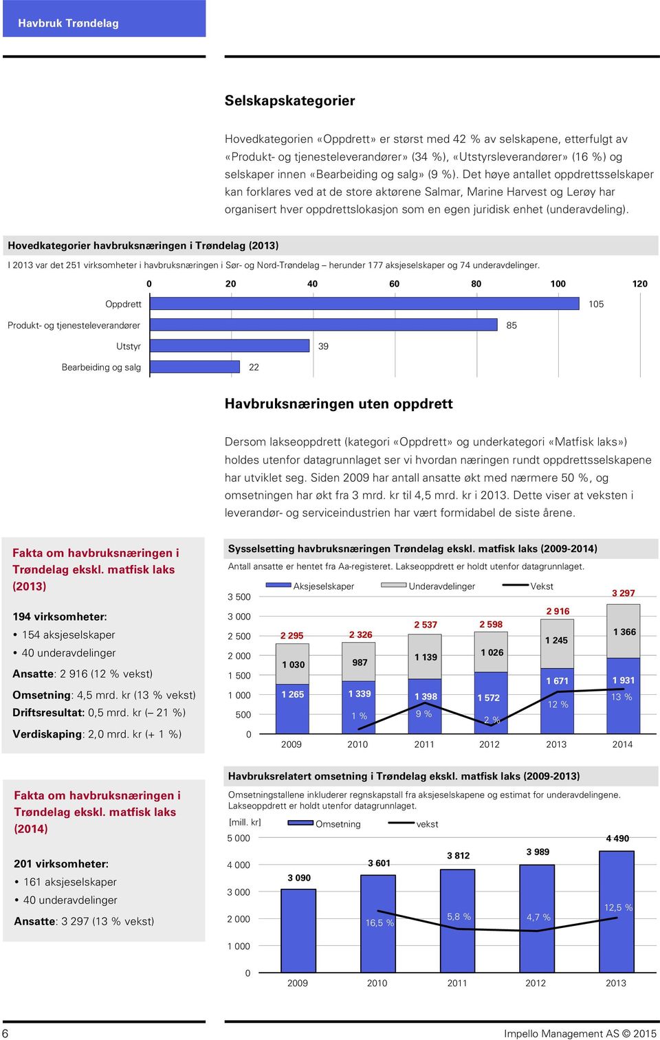 Det høye antallet oppdrettsselskaper kan forklares ved at de store aktørene Salmar, Marine Harvest og Lerøy har organisert hver oppdrettslokasjon som en egen juridisk enhet (underavdeling).