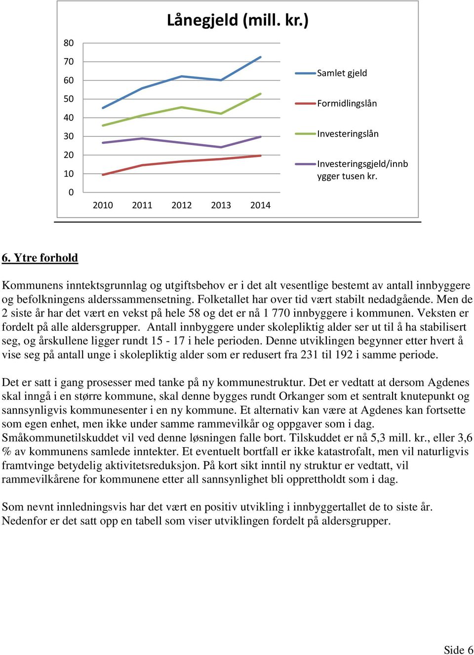 Antall innbyggere under skolepliktig alder ser ut til å ha stabilisert seg, og årskullene ligger rundt 15-17 i hele perioden.