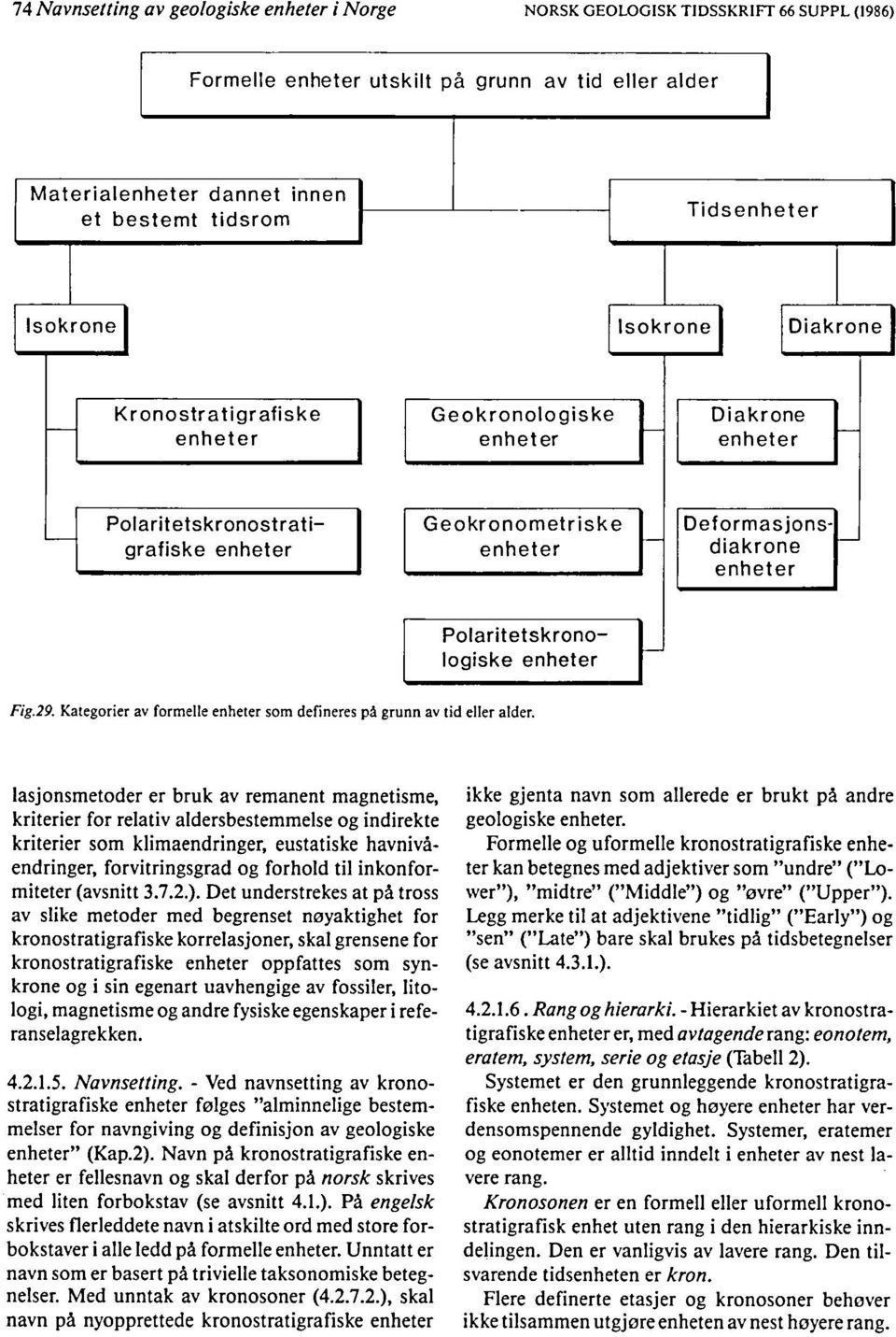 -- Polaritetskronostrati- Geokr o nomet risk e Deformasjonsgrafiske enheter enheter t- diakrone r- enheter Polaritetskronologiske enheter t- Fig.29.