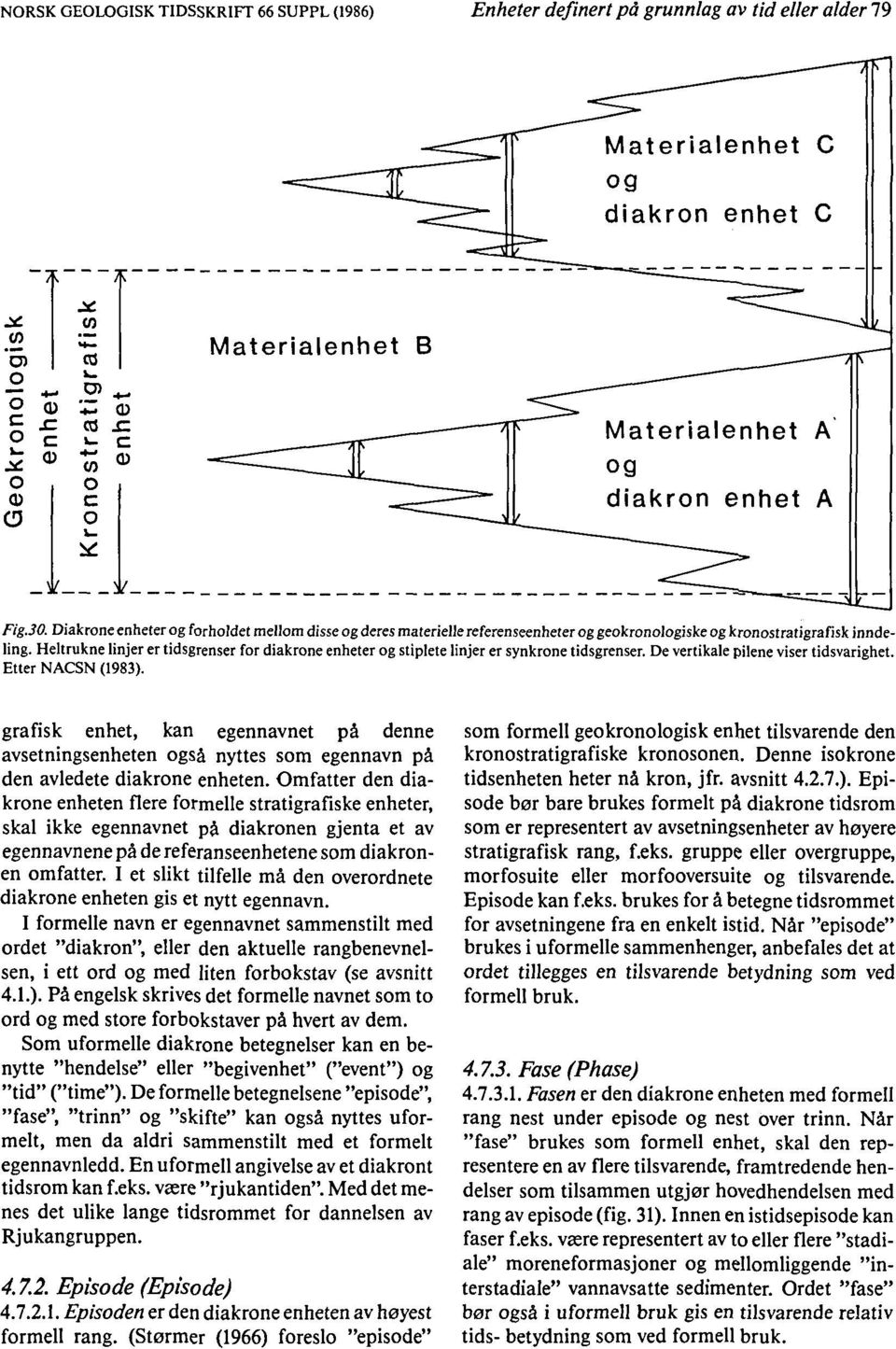 Heltrukne linjer er tidsgrenser for diakroneenheterog stiplete linjer er synkronetidsgrenser. De vertikale pilene viser tidsvarighet. Elter NACSN (1983).