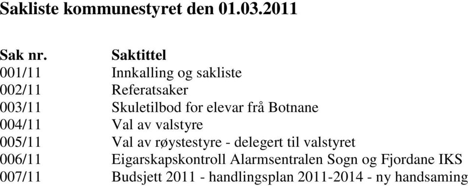 elevar frå Botnane 004/11 Val av valstyre 005/11 Val av røystestyre - delegert til