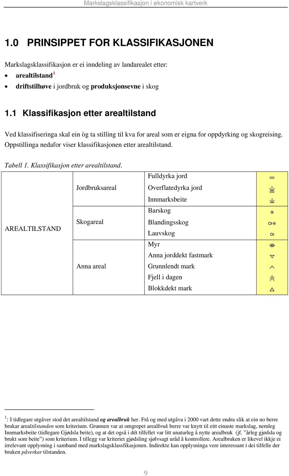 Oppstillinga nedafor viser klassifikasjonen etter arealtilstand. Tabell 1. Klassifikasjon etter arealtilstand.