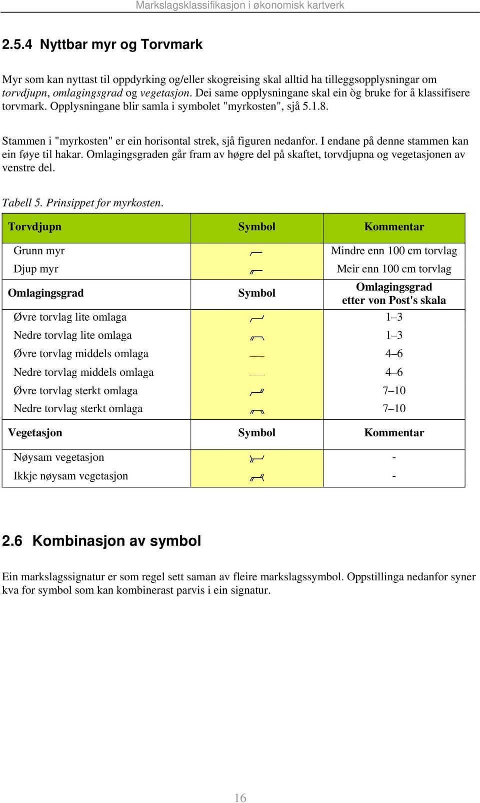 I endane på denne stammen kan ein føye til hakar. Omlagingsgraden går fram av høgre del på skaftet, torvdjupna og vegetasjonen av venstre del. Tabell 5. Prinsippet for myrkosten.