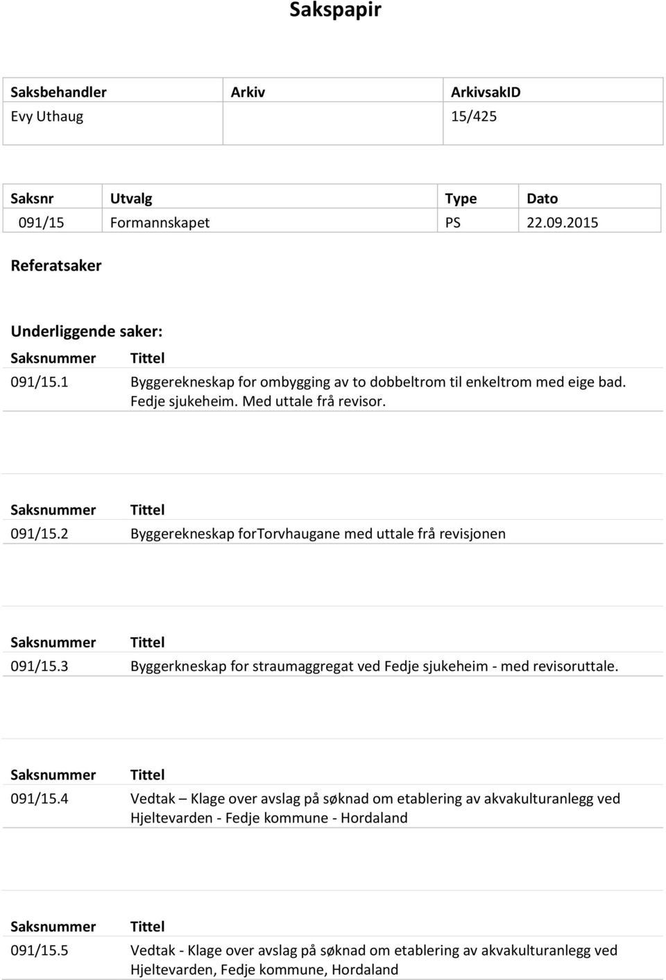 2 Byggerekneskap fortorvhaugane med uttale frå revisjonen Saksnummer Tittel 091/15.