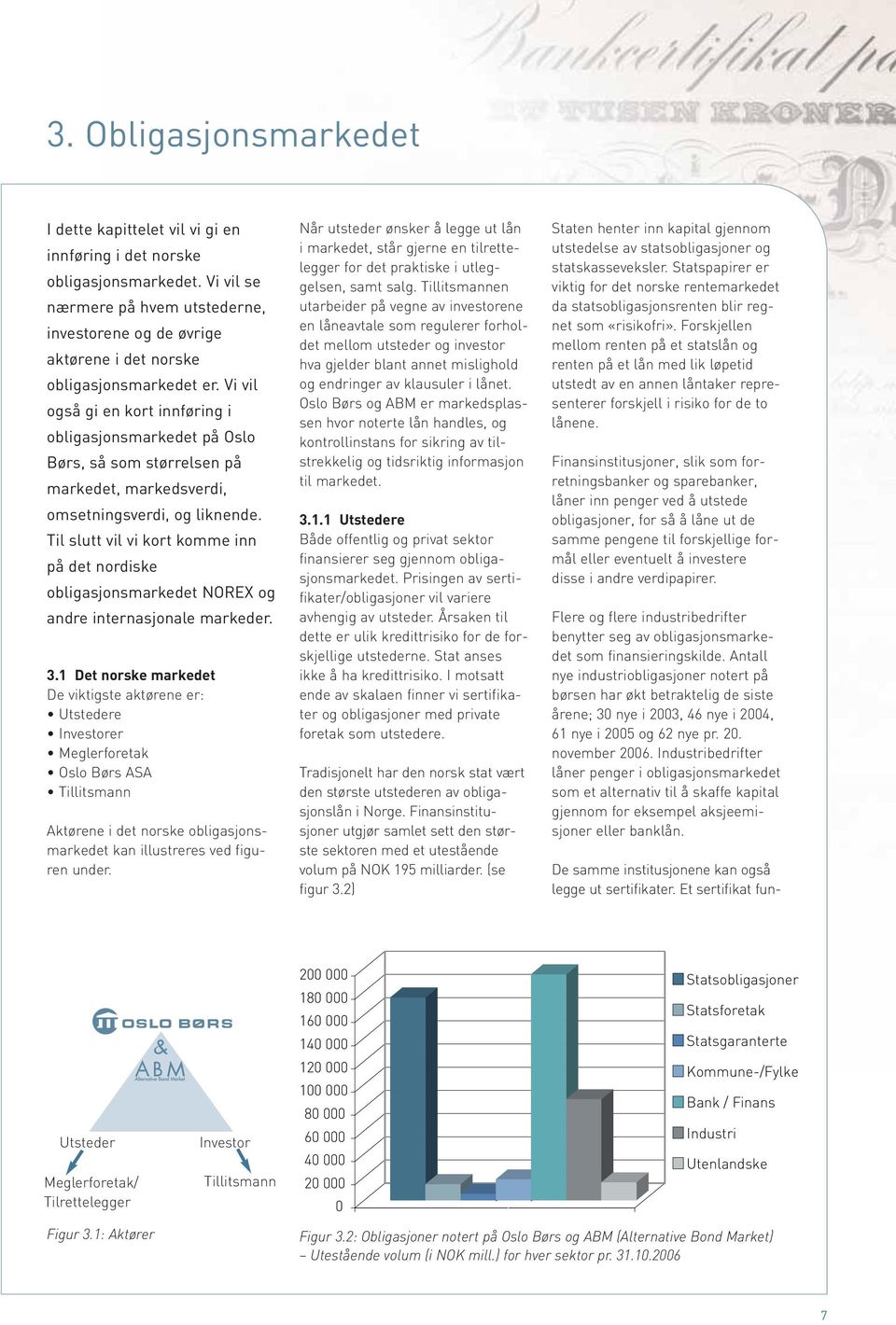 Vi vil også gi en kort innføring i obligasjonsmarkedet på Oslo Børs, så som størrelsen på markedet, markedsverdi, omsetningsverdi, og liknende.