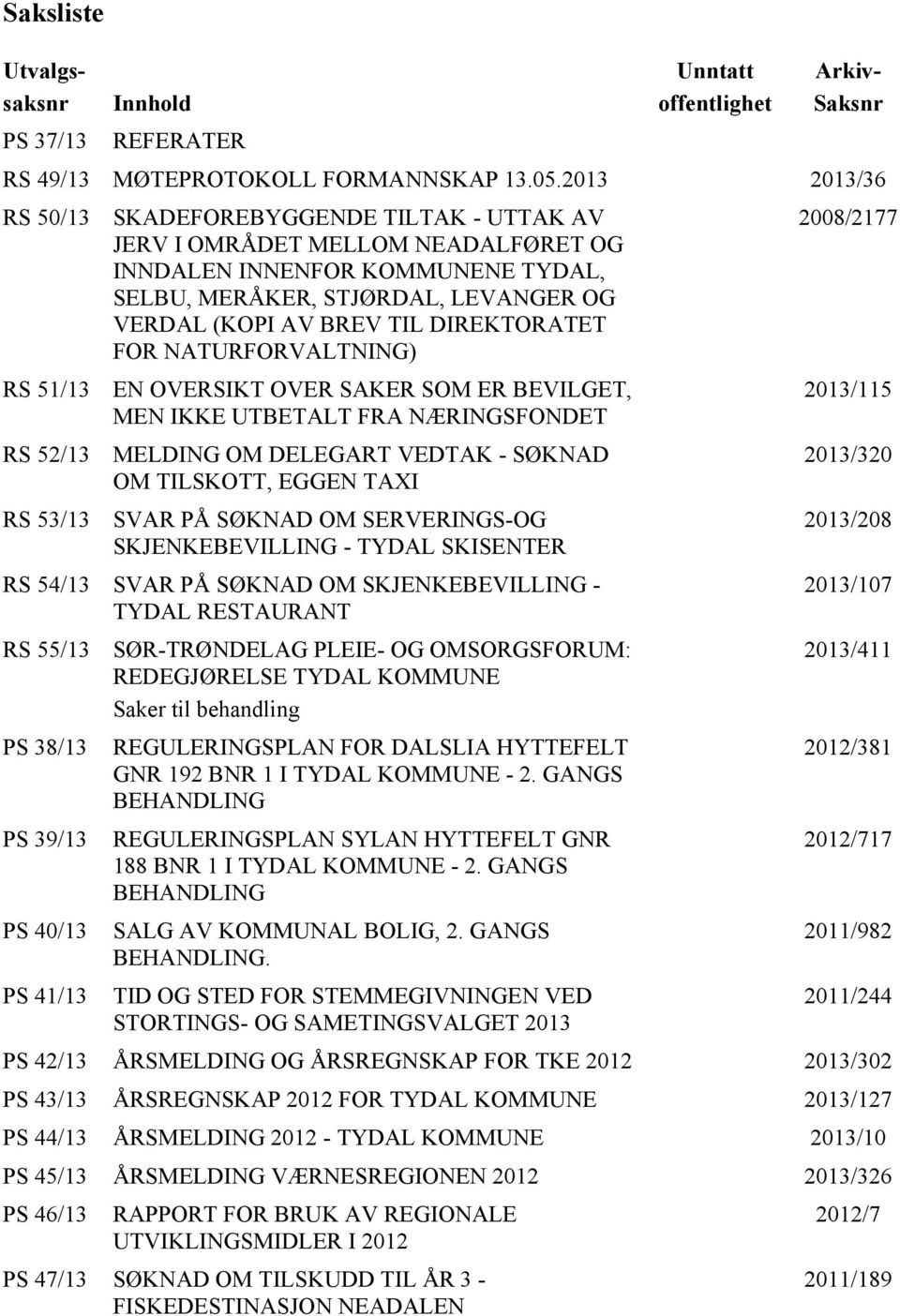 VERDAL (KOPI AV BREV TIL DIREKTORATET FOR NATURFORVALTNING) EN OVERSIKT OVER SAKER SOM ER BEVILGET, MEN IKKE UTBETALT FRA NÆRINGSFONDET MELDING OM DELEGART VEDTAK - SØKNAD OM TILSKOTT, EGGEN TAXI