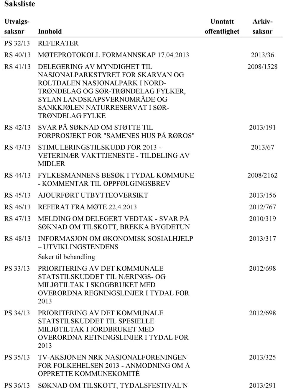 NATURRESERVAT I SØR- TRØNDELAG FYLKE SVAR PÅ SØKNAD OM STØTTE TIL FORPROSJEKT FOR "SAMENES HUS PÅ RØROS" RS 43/13 STIMULERINGSTILSKUDD FOR 2013 - VETERINÆR VAKTTJENESTE - TILDELING AV MIDLER RS 44/13