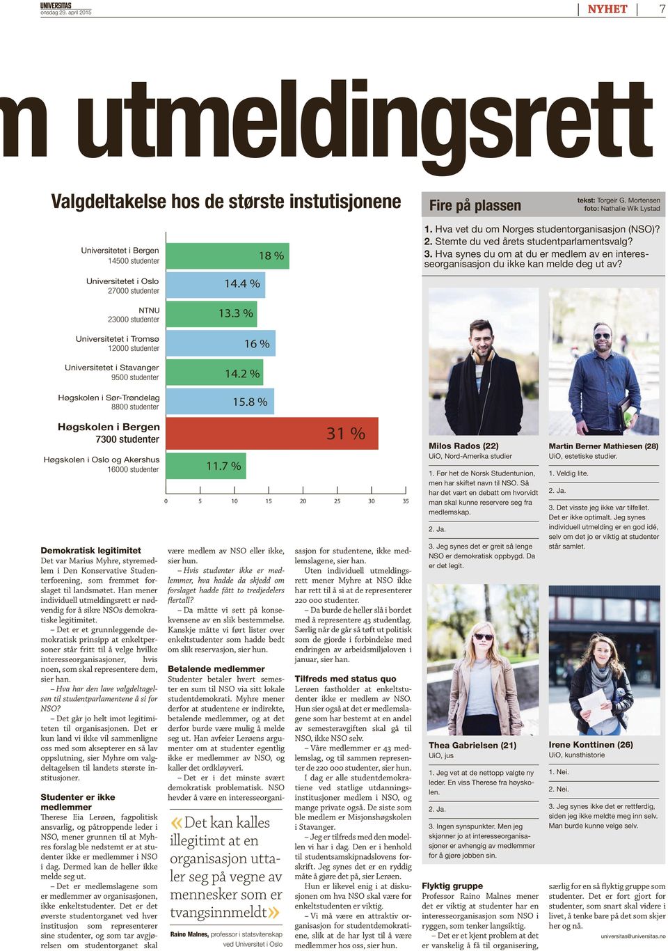9500 studenter Høgskolen i Sør-Trøndelag 8800 studenter 18 % 14.4 % 13.3 % 16 % 14.2 % 15.8 % 1. Hva vet du om Norges studentorganisasjon (NSO)? 2. Stemte du ved årets studentparlamentsvalg? 3.