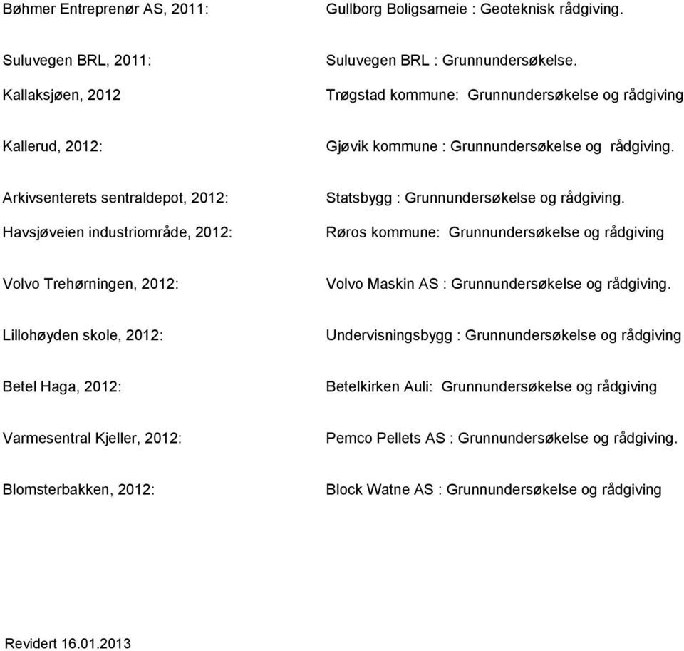 Arkivsenterets sentraldepot, 2012: Havsjøveien industriområde, 2012: Statsbygg : Grunnundersøkelse og rådgiving.