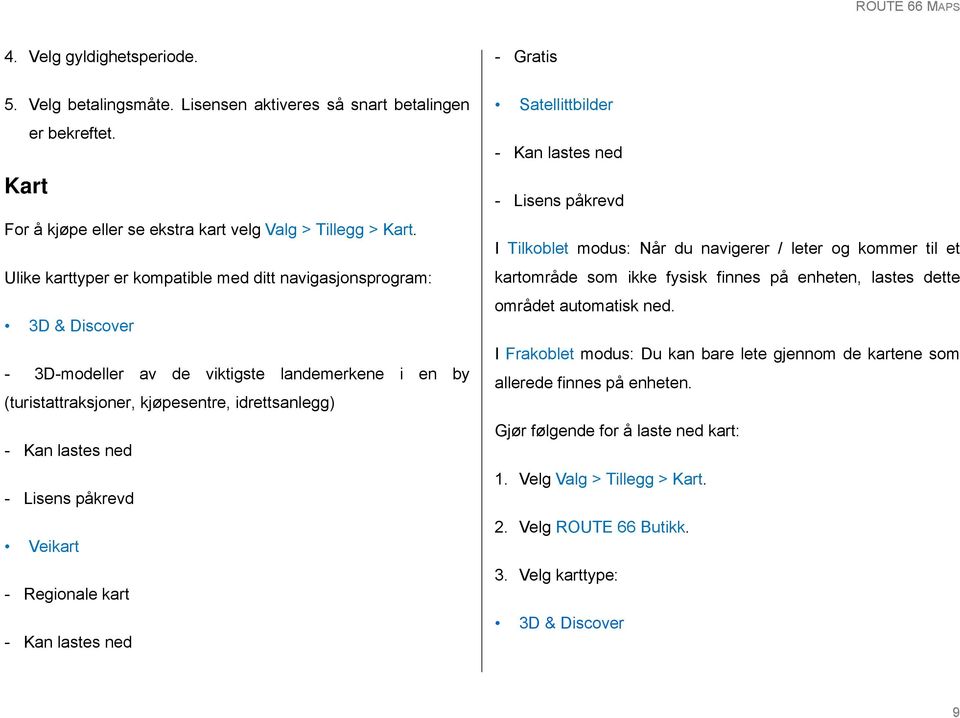 påkrevd Veikart - Regionale kart - Kan lastes ned Satellittbilder - Kan lastes ned - Lisens påkrevd I Tilkoblet modus: Når du navigerer / leter og kommer til et kartområde som ikke fysisk finnes på