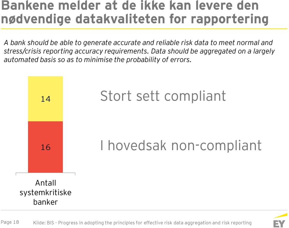 Data should be aggregated on a largely automated basis so as to minimise the probability of errors.