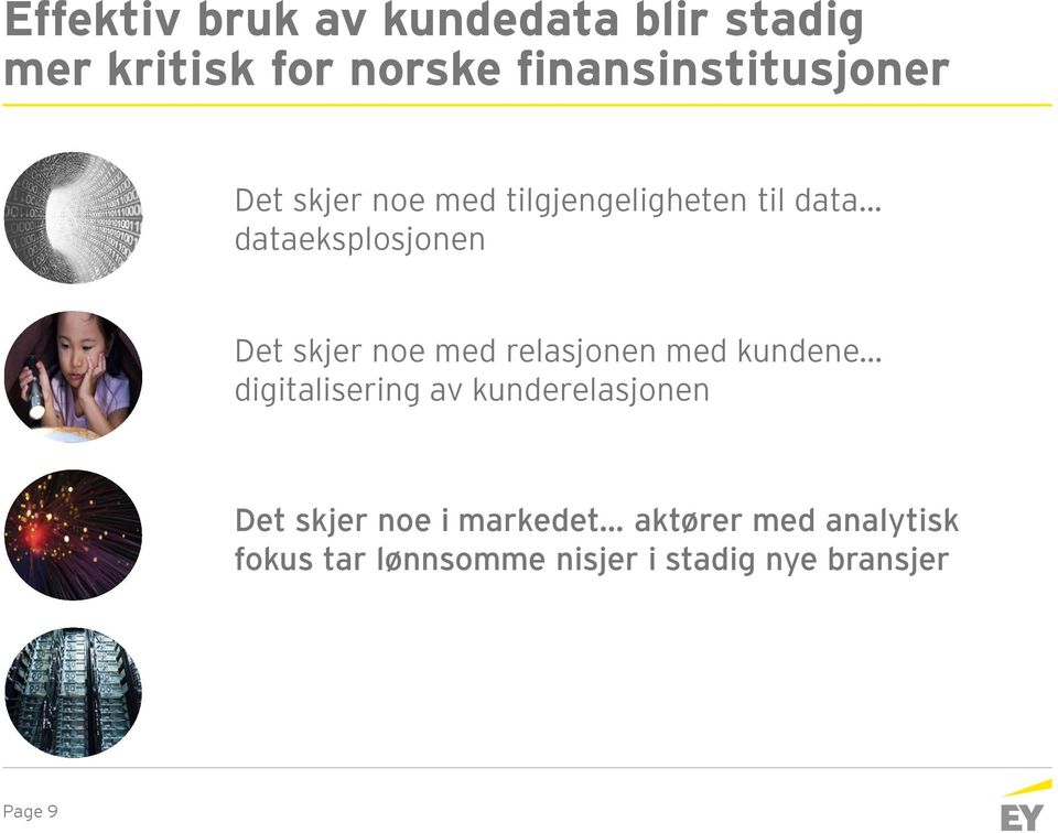 dataeksplosjonen Det skjer noe med relasjonen med kundene digitalisering av