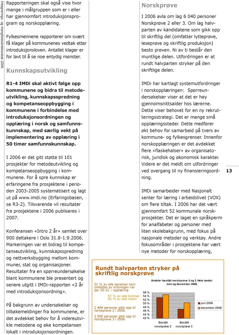 Kunnskapsutvikling Norskprøve I 2006 avla om lag 6 040 personer Norskprøve 2 eller 3.