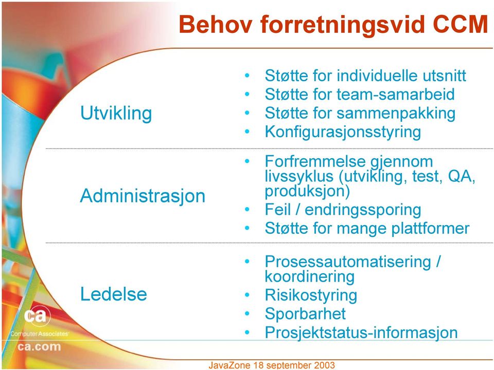 gjennom livssyklus (utvikling, test, QA, produksjon) Feil / endringssporing Støtte for mange