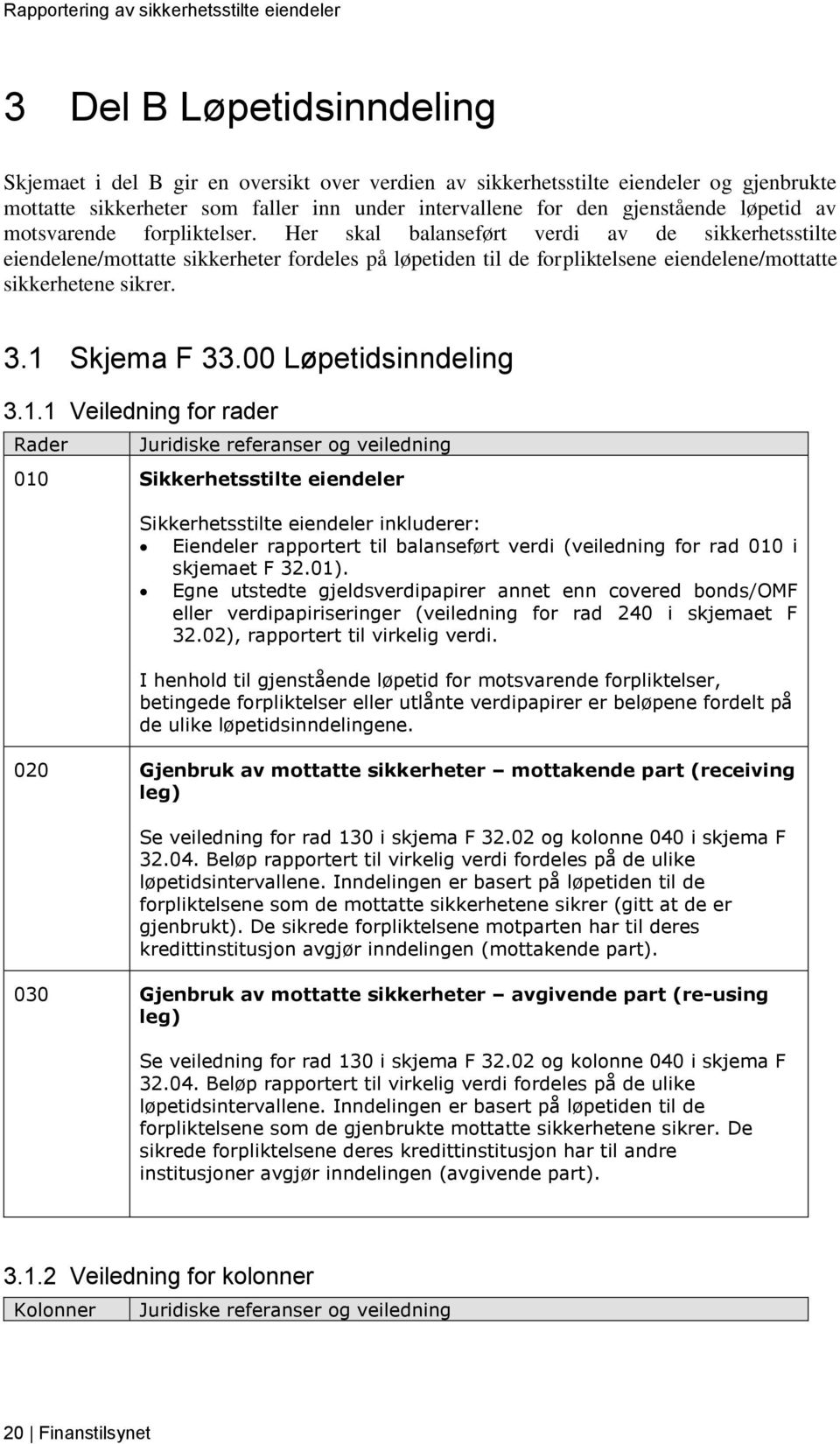 1 Skjema F 33.00 Løpetidsinndeling 3.1.1 Veiledning for rader Rader Juridiske referanser og veiledning 010 Sikkerhetsstilte eiendeler Sikkerhetsstilte eiendeler inkluderer: Eiendeler rapportert til