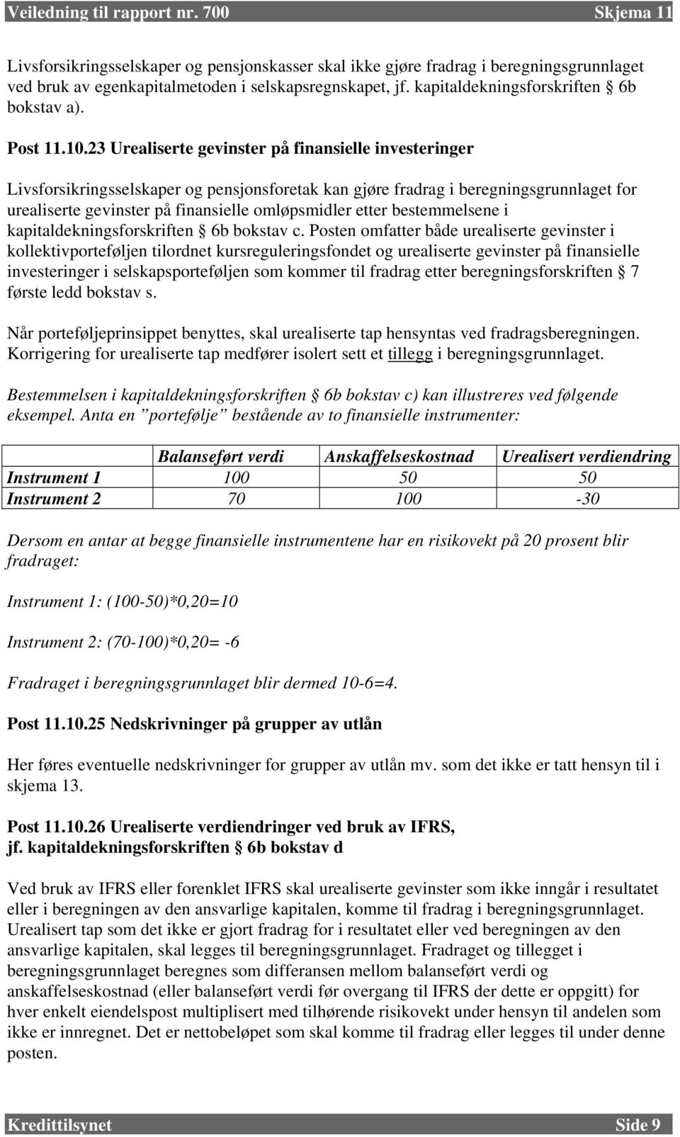 23 Urealiserte gevinster på finansielle investeringer Livsforsikringsselskaper og pensjonsforetak kan gjøre fradrag i beregningsgrunnlaget for urealiserte gevinster på finansielle omløpsmidler etter