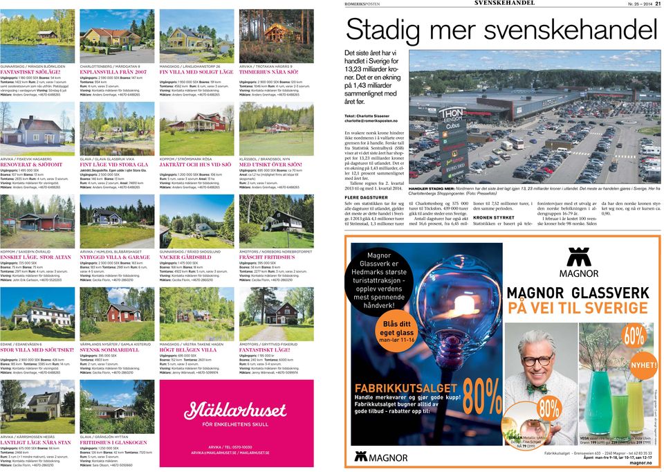 Platsbyggd våningssäng i vardagsrum Visning: Söndag 6 juli CHARLOTTENBERG / MÅRDGATAN 9 ENPLANSVILLA FRÅN 2007 Utgångspris: 2 590 000 SEK Boarea: 147 kvm Tomtarea: 954 kvm Rum: 4 rum, varav 3 sovrum.