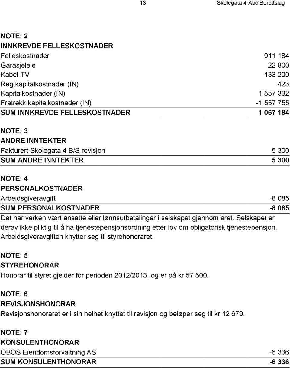 5 300 SUM ANDRE INNTEKTER 5 300 NOTE: 4 PERSONALKOSTNADER Arbeidsgiveravgift -8 085 SUM PERSONALKOSTNADER -8 085 Det har verken vært ansatte eller lønnsutbetalinger i selskapet gjennom året.