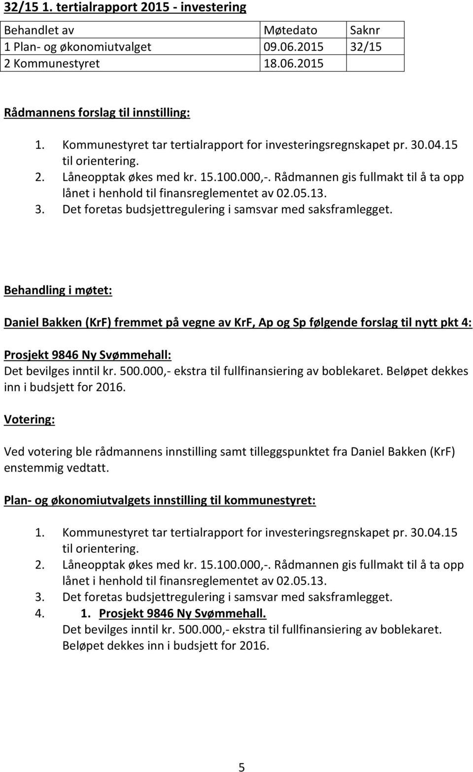 Rådmannen gis fullmakt til å ta opp lånet i henhold til finansreglementet av 02.05.13. 3. Det foretas budsjettregulering i samsvar med saksframlegget.