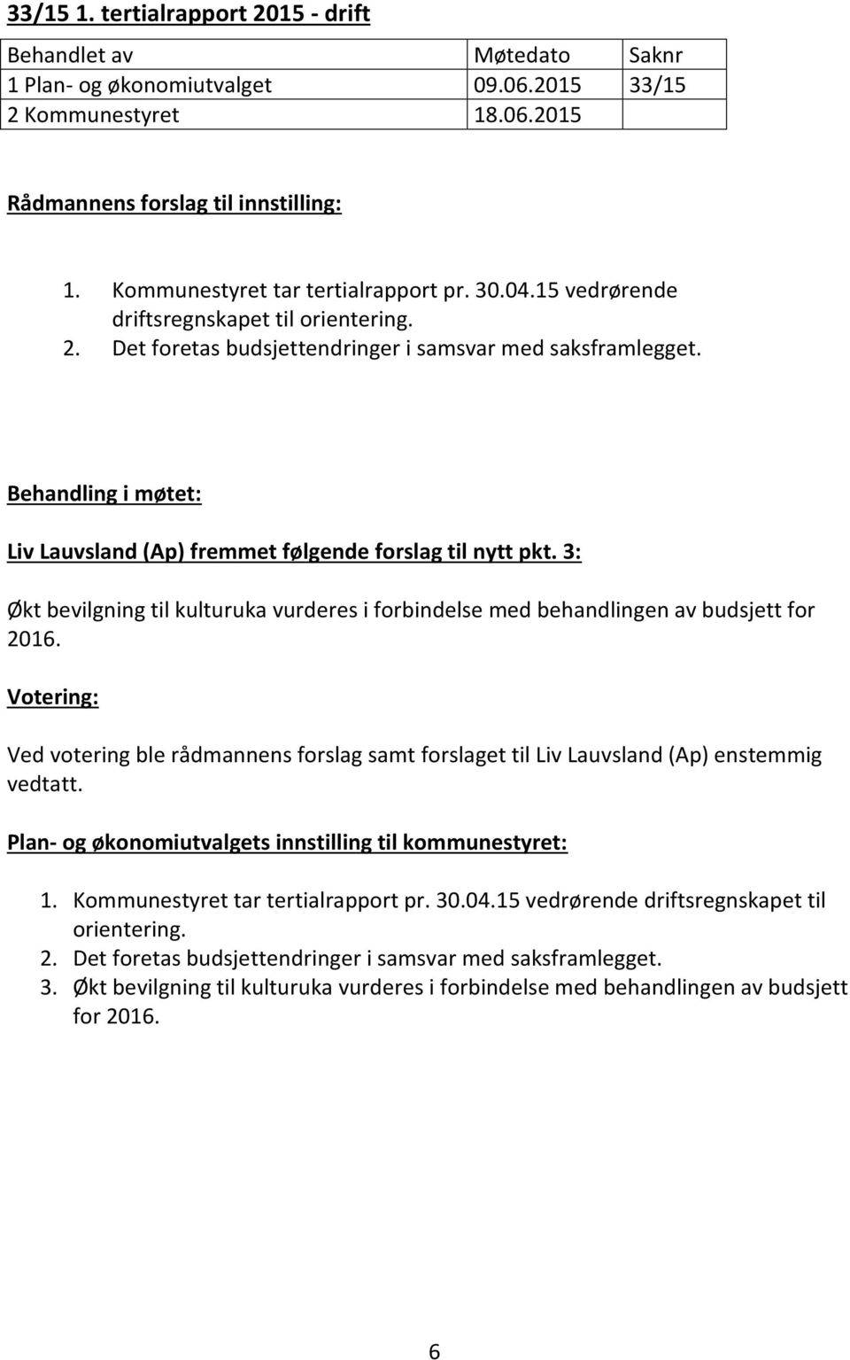 3: Økt bevilgning til kulturuka vurderes i forbindelse med behandlingen av budsjett for 2016. Ved votering ble rådmannens forslag samt forslaget til Liv Lauvsland (Ap) enstemmig vedtatt.