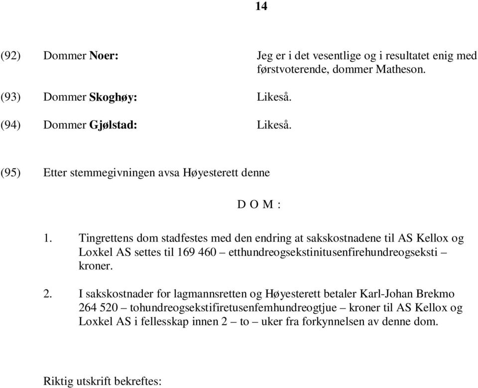 Tingrettens dom stadfestes med den endring at sakskostnadene til AS Kellox og Loxkel AS settes til 169 460 etthundreogsekstinitusenfirehundreogseksti kroner.