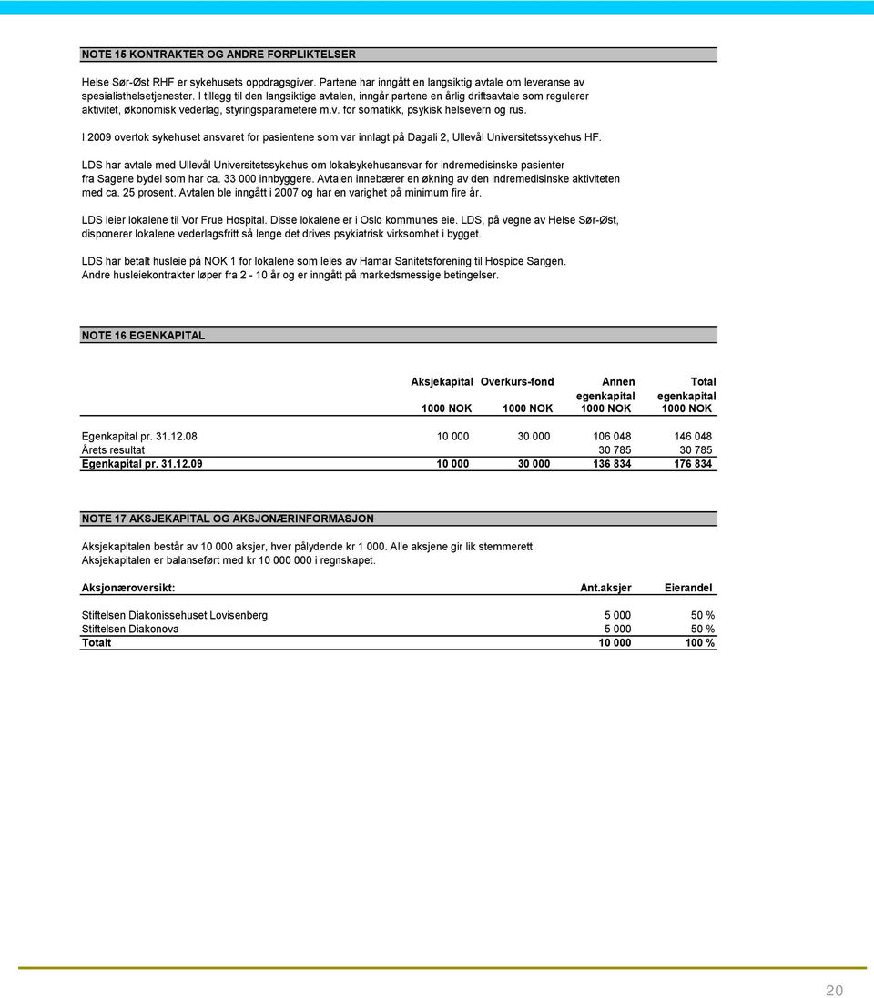 I 2009 overtok sykehuset ansvaret for pasientene som var innlagt på Dagali 2, Ullevål Universitetssykehus HF.