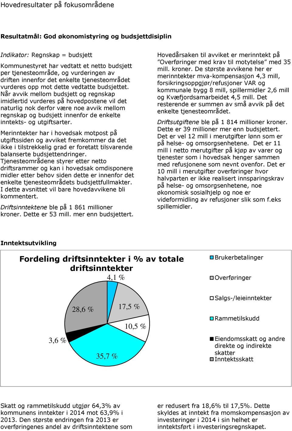 Når avvik mellom budsjett og regnskap imidlertid vurderes på hovedpostene vil det naturlig nok derfor være noe avvik mellom regnskap og budsjett innenfor de enkelte inntekts- og utgiftsarter.