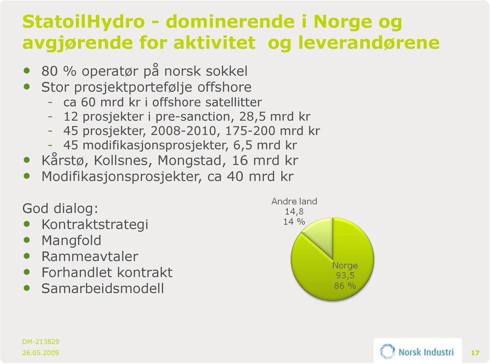 prosjekter, 2008-2010, 175-200 mrd kr 45 modifikasjonsprosjekter, 6,5 mrd kr Kårstø, Kollsnes, Mongstad, 16 mrd kr