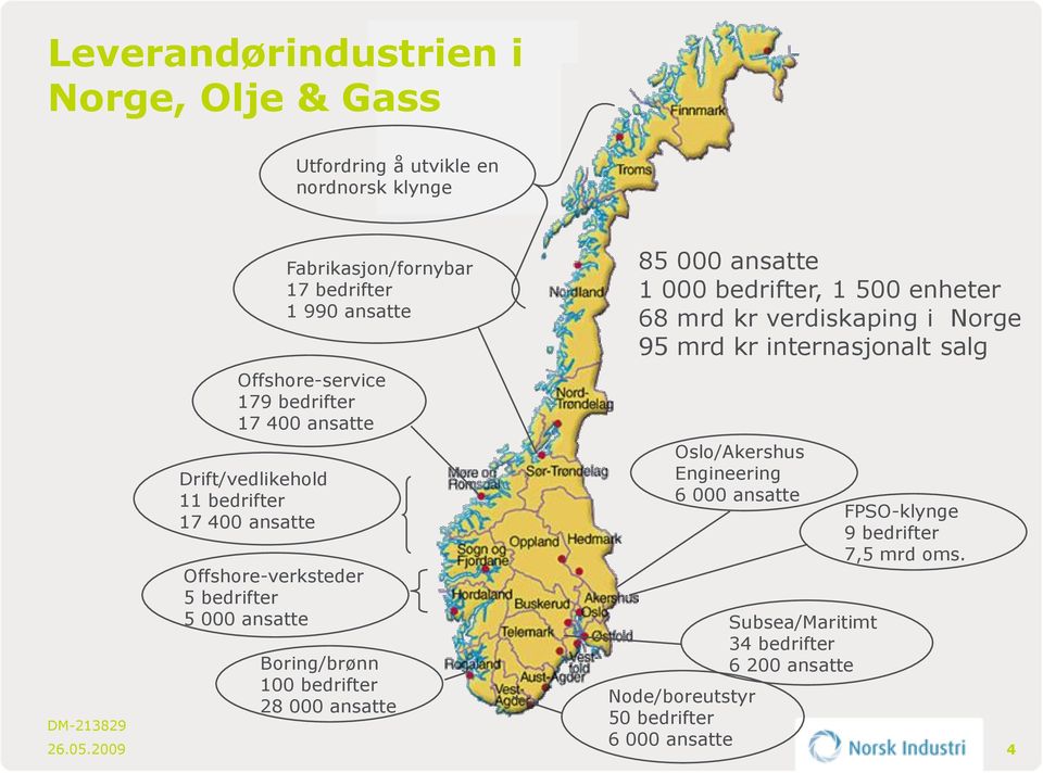 Boring/brønn 100 bedrifter 28 000 ansatte 85 000 ansatte 1 000 bedrifter, 1 500 enheter 68 mrd kr verdiskaping i Norge 95 mrd kr internasjonalt