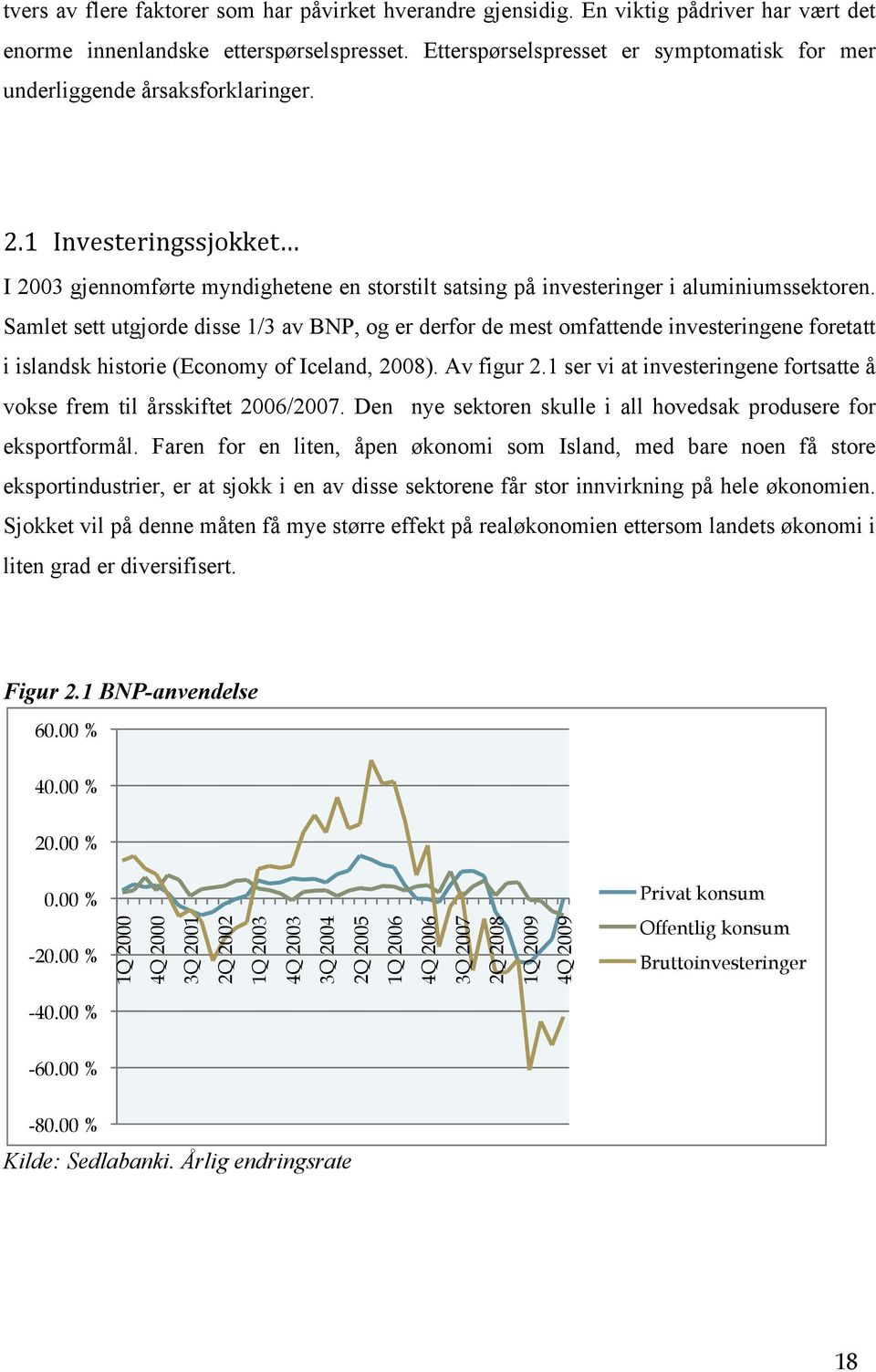 Samlet sett utgjorde disse 1/3 av BNP, og er derfor de mest omfattende investeringene foretatt i islandsk historie (Economy of Iceland, 2008). Av figur 2.