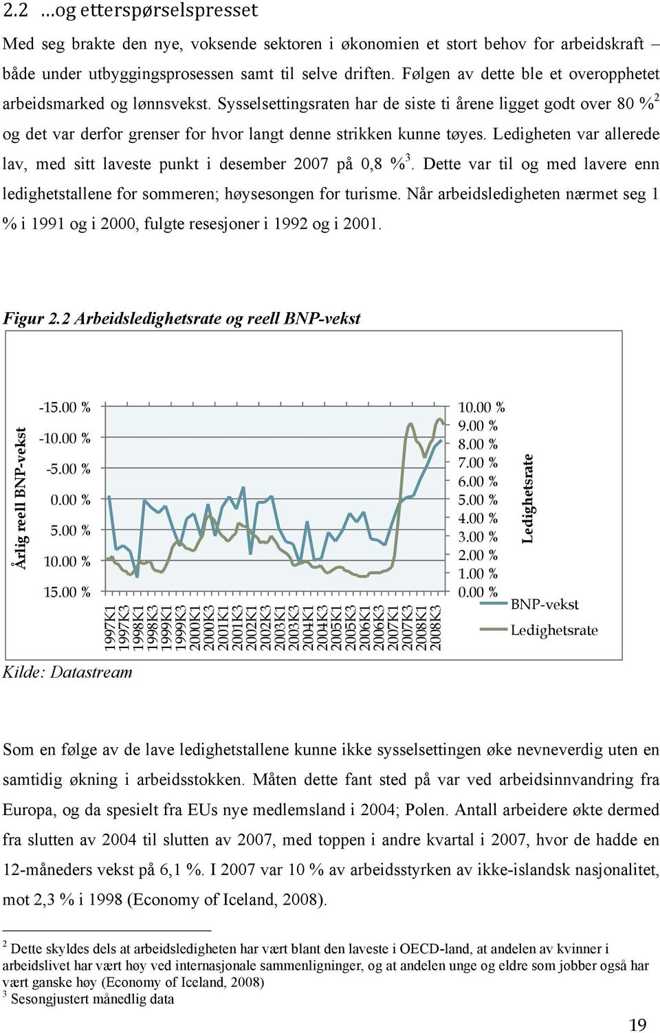 Ledigheten var allerede lav, med sitt laveste punkt i desember 2007 på 0,8 % 3. Dette var til og med lavere enn ledighetstallene for sommeren; høysesongen for turisme.