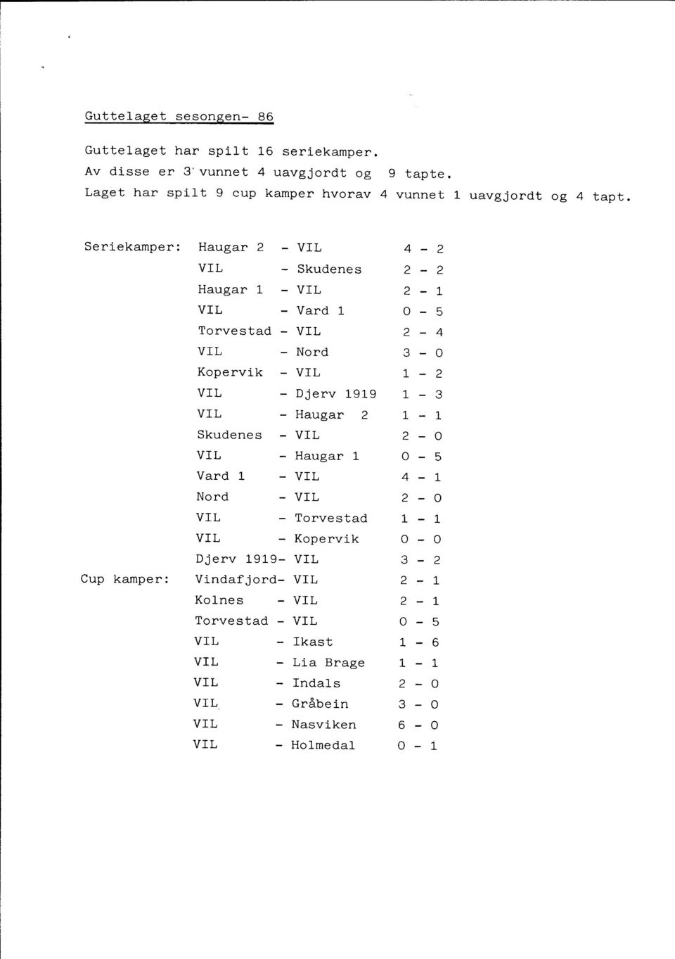 Seriekamper: Haugar 2 VIL 4-2 VIL Skudenes 2 2 Haugarl -VIL 2-1 VIL Vardi 0 5 Torvestad VIL 2 4 VIL Nord 3 0 Kopervik - VIL 1-2 VIL Djerv 1919 1 3 VIL