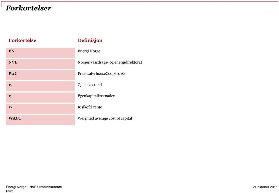 PricewaterhouseCoopers AS r d Gjeldskostnad r e