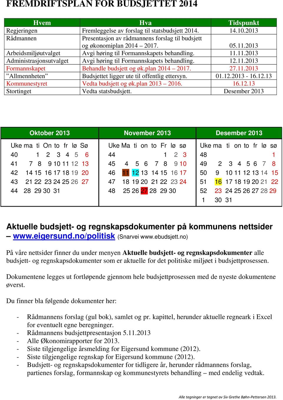 12.11.2013 Formannskapet Behandle budsjett og øk.plan 2014 2017. 27.11.2013 Allmennheten Budsjettet ligger ute til offentlig ettersyn. 01.12.2013-16.12.13 Kommunestyret Vedta budsjett og øk.