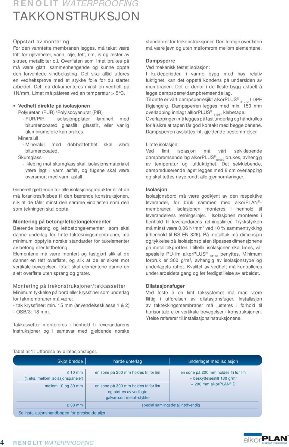 Vedheft direkte på isolasjonen Polyuretan (PUR) /Polyisocyanurat (PIR) - PUR/PIR isolasjonpplater, laminert med bitumencoated glassfilt, glassfilt, eller vanlig aluminiumsfolie kan brukes.