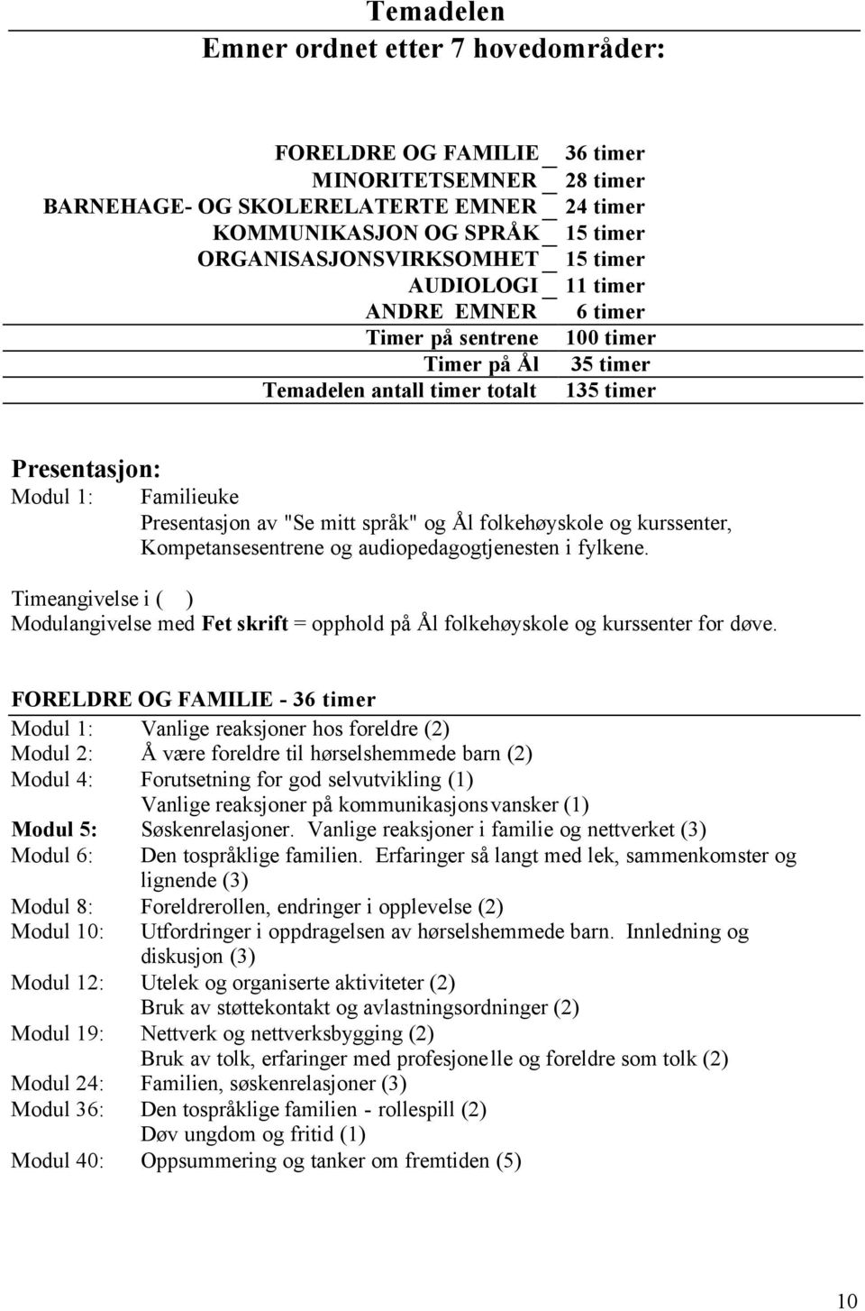 mitt språk" og Ål folkehøyskole og kurssenter, Kompetansesentrene og audiopedagogtjenesten i fylkene.