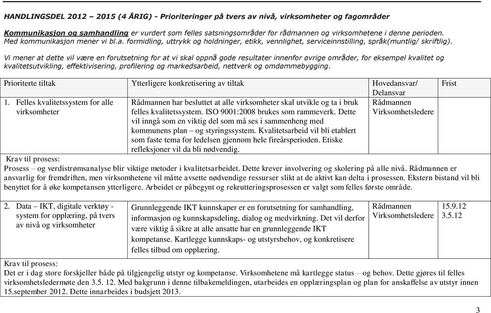 Vi mener at dette vil være en forutsetning for at vi skal oppnå gode resultater innenfor øvrige områder, for eksempel kvalitet og kvalitetsutvikling, effektivisering, profilering og markedsarbeid,