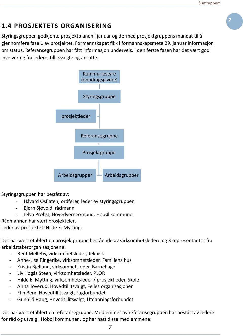 7 Kommunestyre (oppdragsgivere) Styringsgruppe prosjektleder Referansegruppe Prosjektgruppe Arbeidsgrupper Arbeidsgrupper Styringsgruppen har bestått av: - Håvard Osflaten, ordfører, leder av