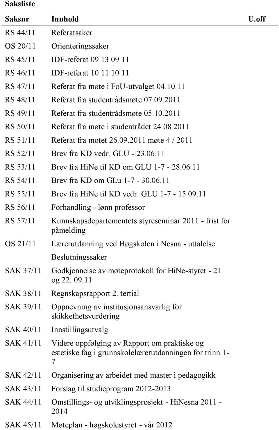 11 RS 53/11 Brev fra HiNe til KD om GLU 1-7 - 28.06.11 RS 54/11 Brev fra KD om GLu 1-7 - 30.06.11 RS 55/11 Brev fra HiNe til KD vedr. GLU 1-7 - 15.09.