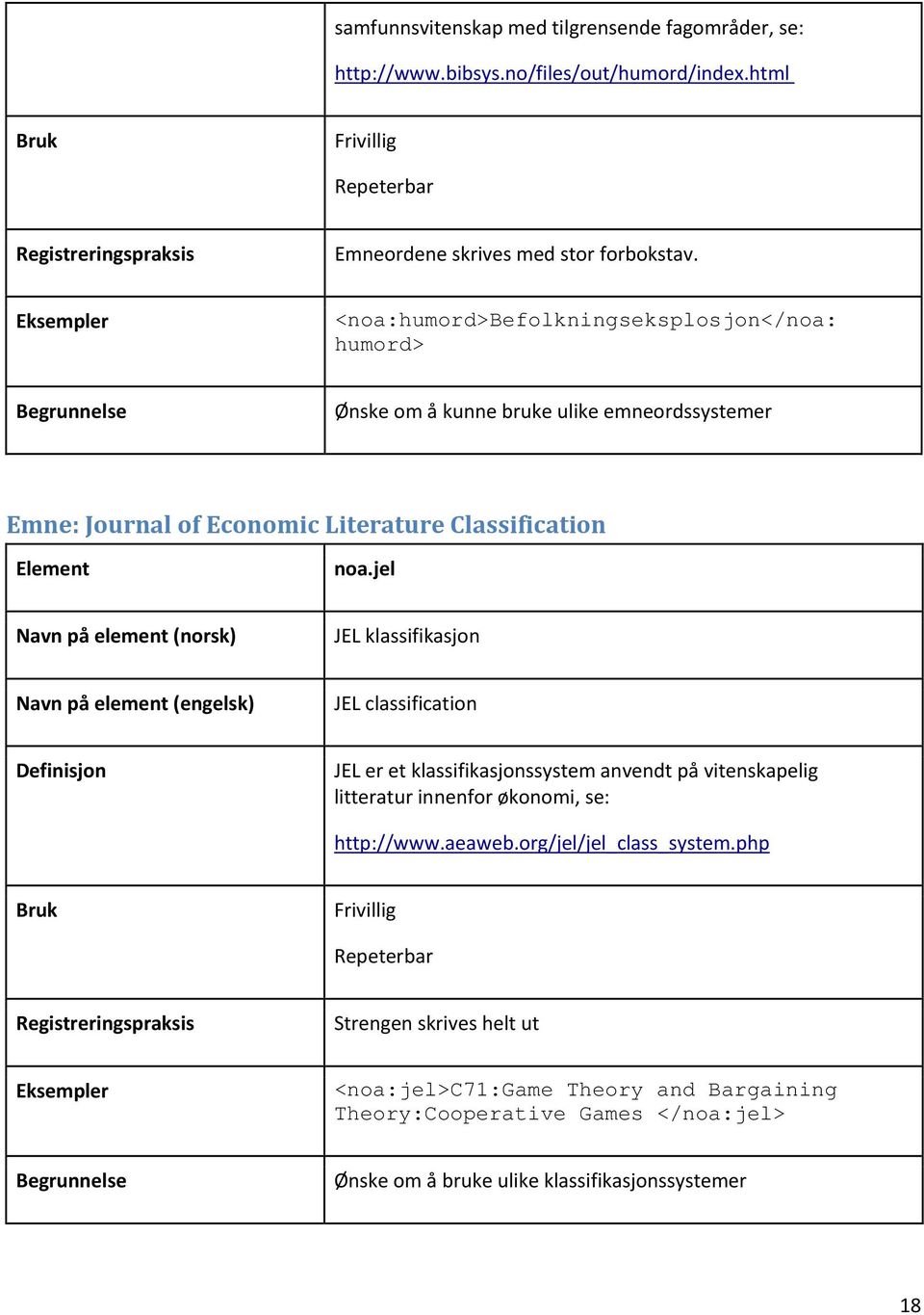 jel JEL klassifikasjon JEL classification JEL er et klassifikasjonssystem anvendt på vitenskapelig litteratur innenfor økonomi, se: http://www.aeaweb.
