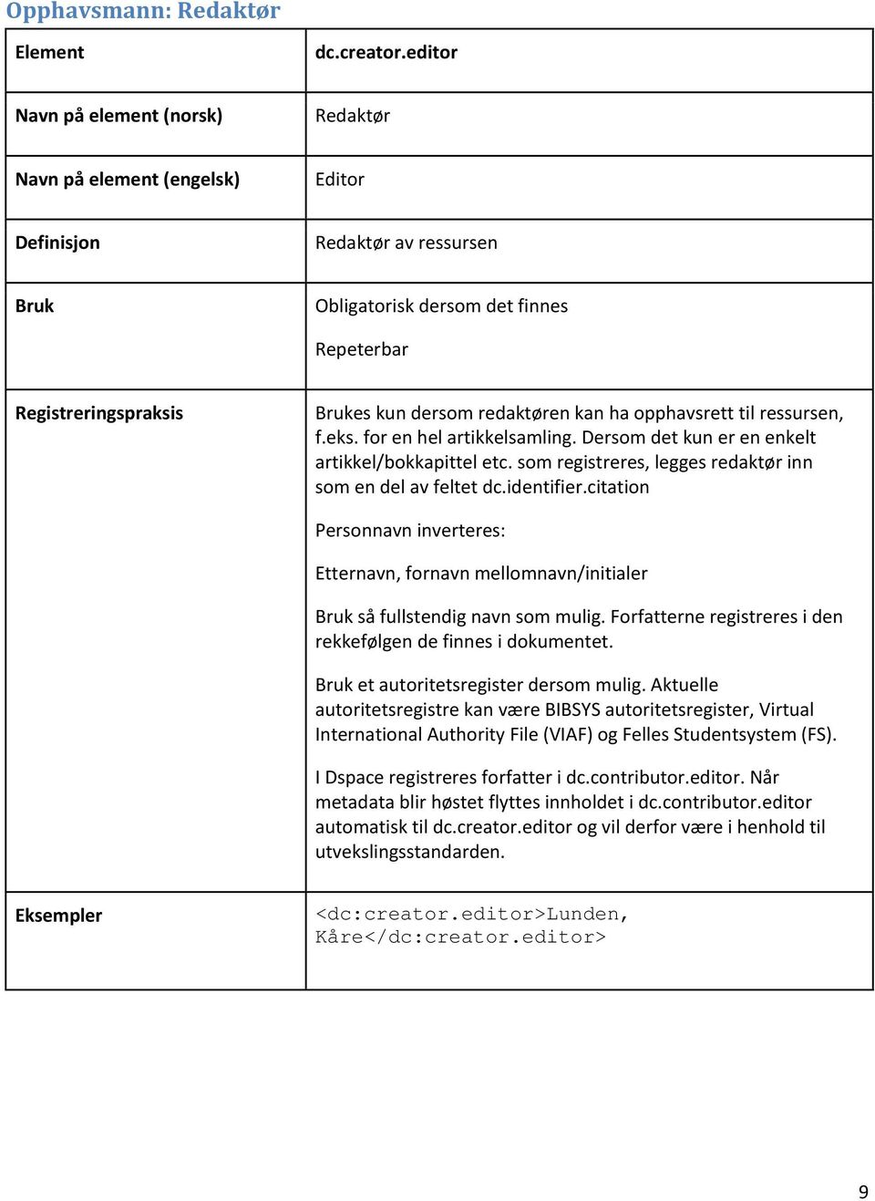 citation Personnavn inverteres: Etternavn, fornavn mellomnavn/initialer så fullstendig navn som mulig. Forfatterne registreres i den rekkefølgen de finnes i dokumentet.