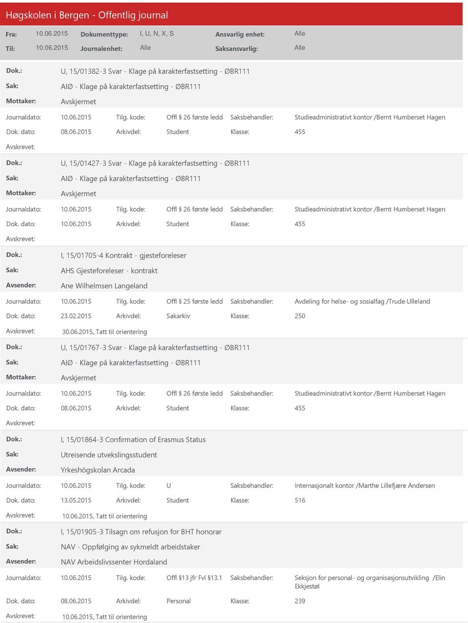 dato: Arkivdel: Student I, 15/01705-4 Kontrakt - gjesteforeleser Ane Wilhelmsen Langeland Avdeling for helse- og sosialfag /Trude lleland Dok. dato: 23.02.