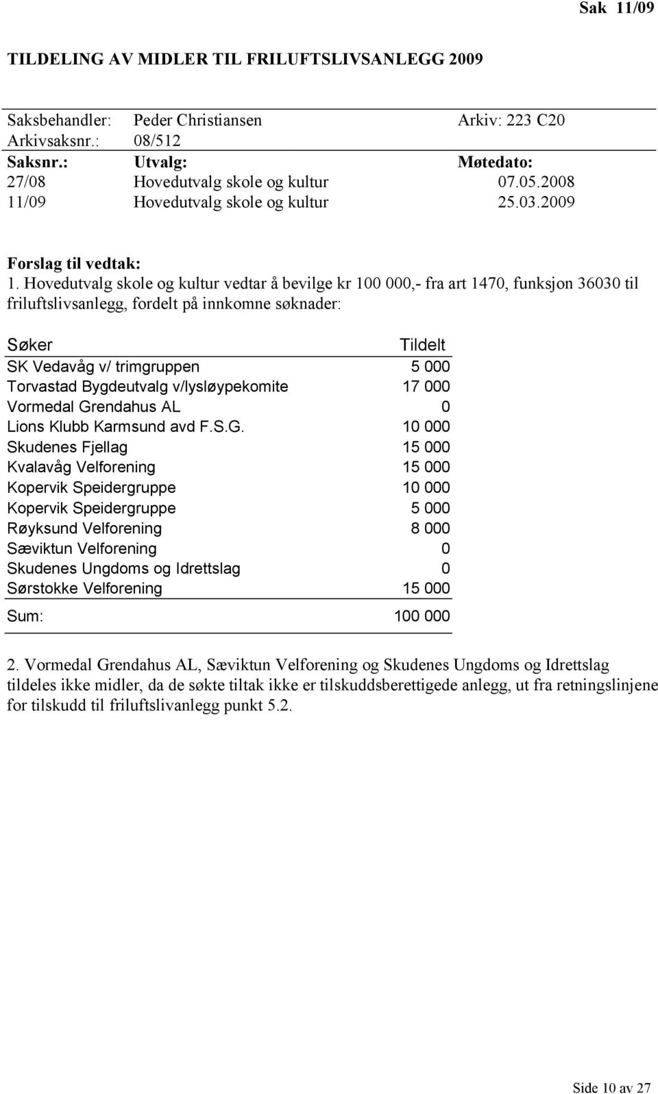 Hovedutvalg skole og kultur vedtar å bevilge kr 100 000,- fra art 1470, funksjon 36030 til friluftslivsanlegg, fordelt på innkomne søknader: Søker Tildelt SK Vedavåg v/ trimgruppen 5 000 Torvastad