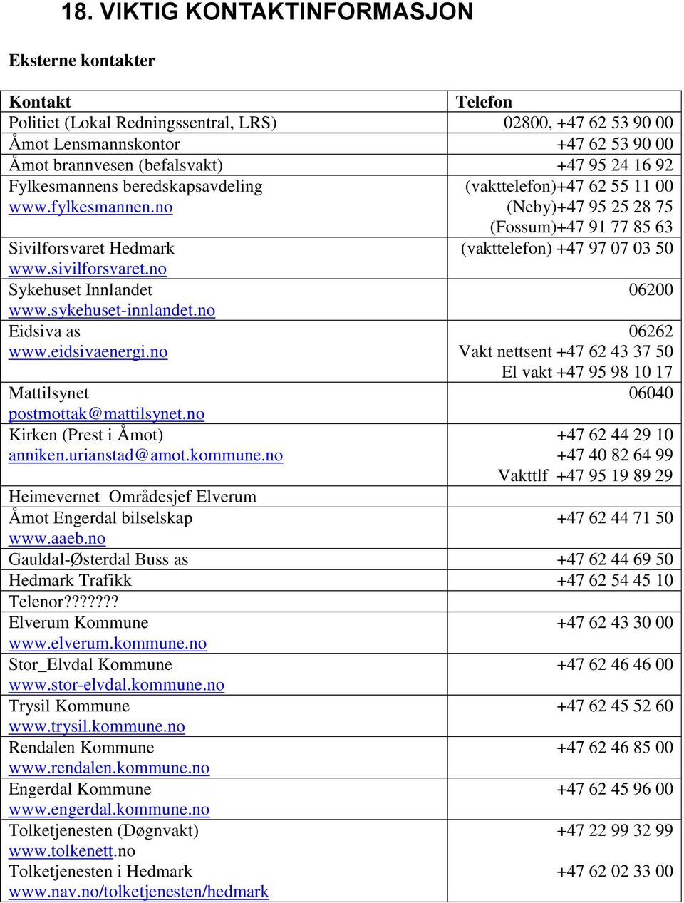 sivilforsvaret.no Sykehuset Innlandet 06200 www.sykehuset-innlandet.no Eidsiva as www.eidsivaenergi.no Mattilsynet postmottak@mattilsynet.no Kirken (Prest i Åmot) anniken.urianstad@amot.kommune.