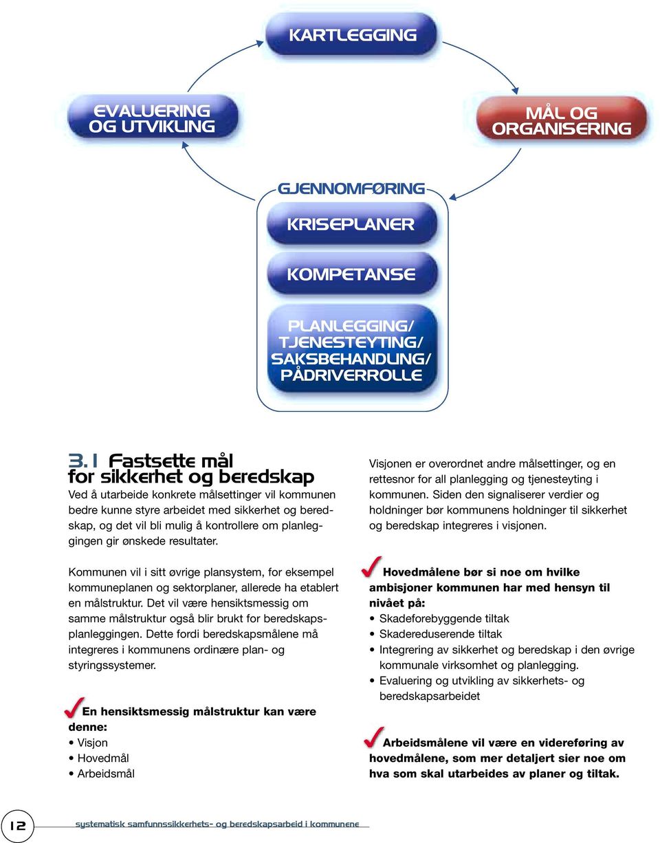 planleggingen gir ønskede resultater. Kommunen vil i sitt øvrige plansystem, for eksempel kommuneplanen og sektorplaner, allerede ha etablert en målstruktur.